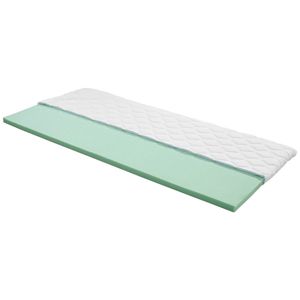 Podložky na matraci a chrániče matrace